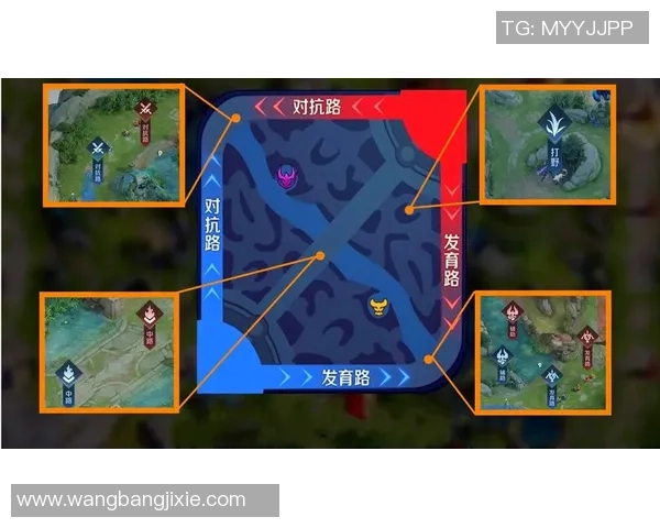 王者荣耀V5战队协作解析：如何在比赛中实现完美配合与战略布局