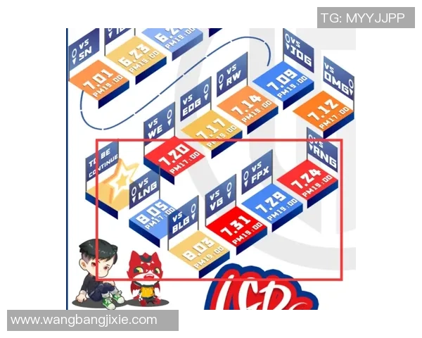 热议王者荣耀FPX战队如何引领游戏节奏的全新变革与策略分析